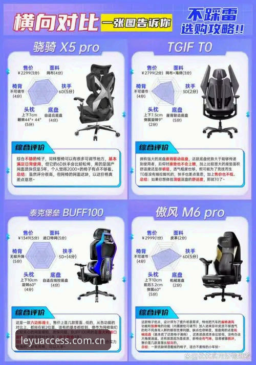 乐鱼功能特点 乐鱼体育平台使用心得:资深用户深度解析六大核心功能特点